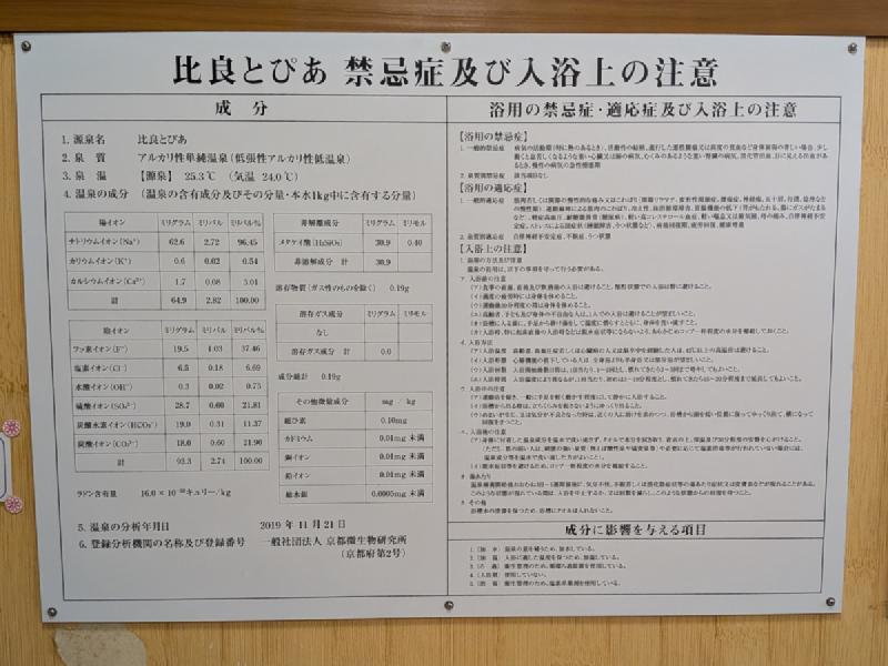温泉分析表