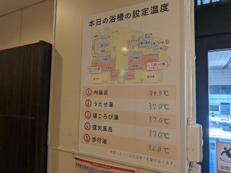 浴槽温度