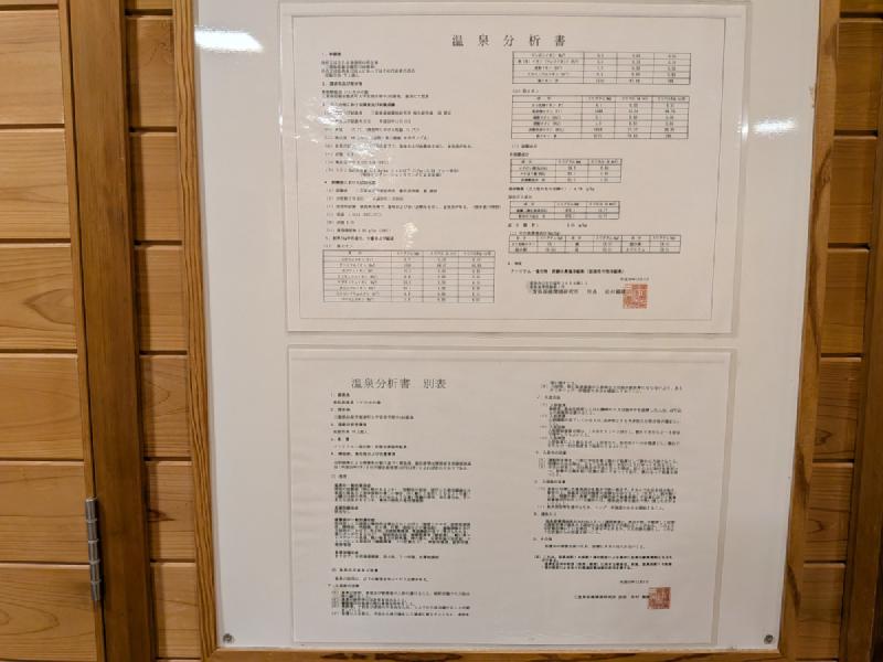 温泉分析表
