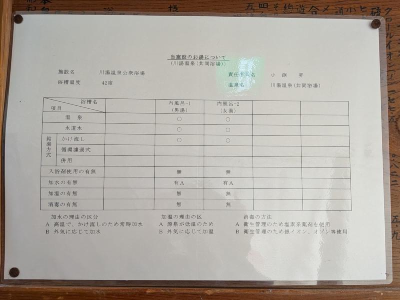 温泉注意書き