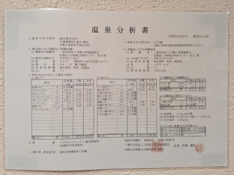 温泉分析表