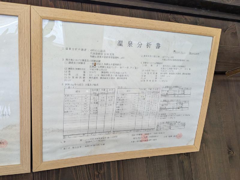 温泉分析表