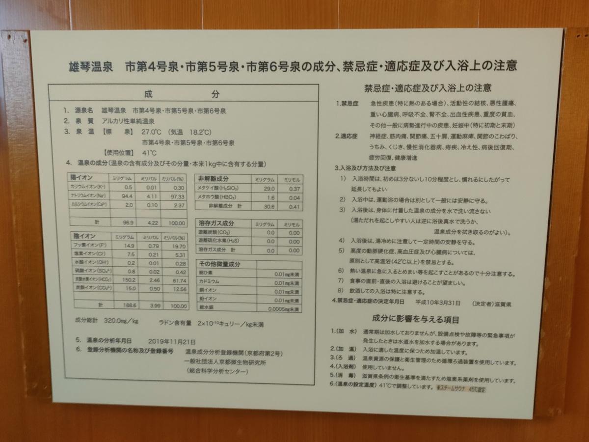 琵琶湖を望む素晴らしい眺望と小さく映る歓楽街——おごと温泉（滋賀県大津市）