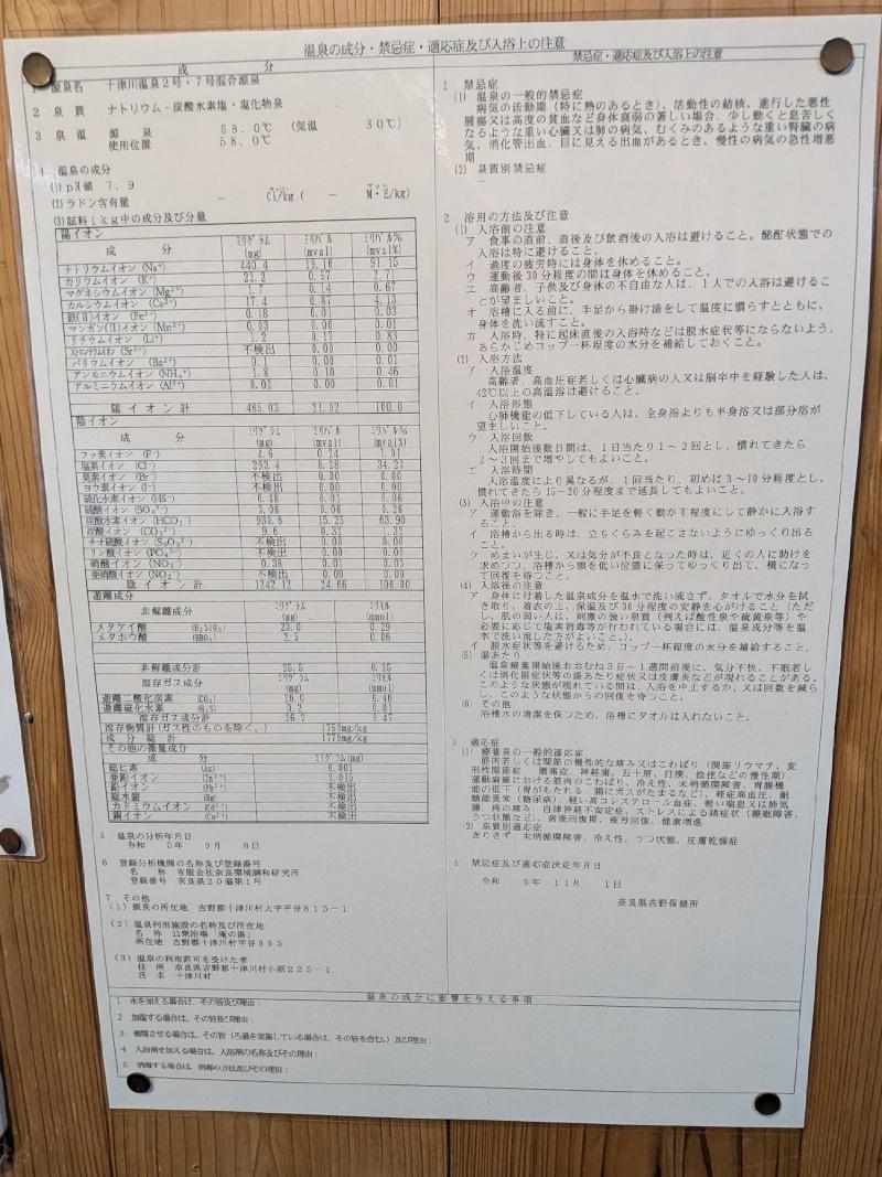 温泉分析表